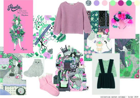 Moodboard Collection enfant AH19 (travail d'école)