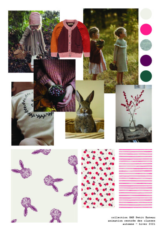 Moodboard Fille Collection GMS Petit Bateau AH21