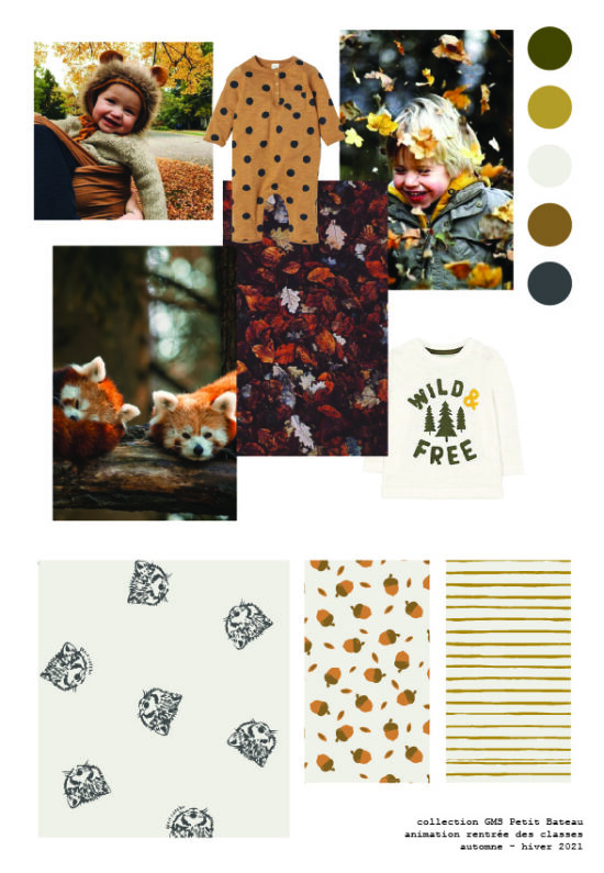 Moodboard Garçon Collection GMS Petit Bateau AH21
