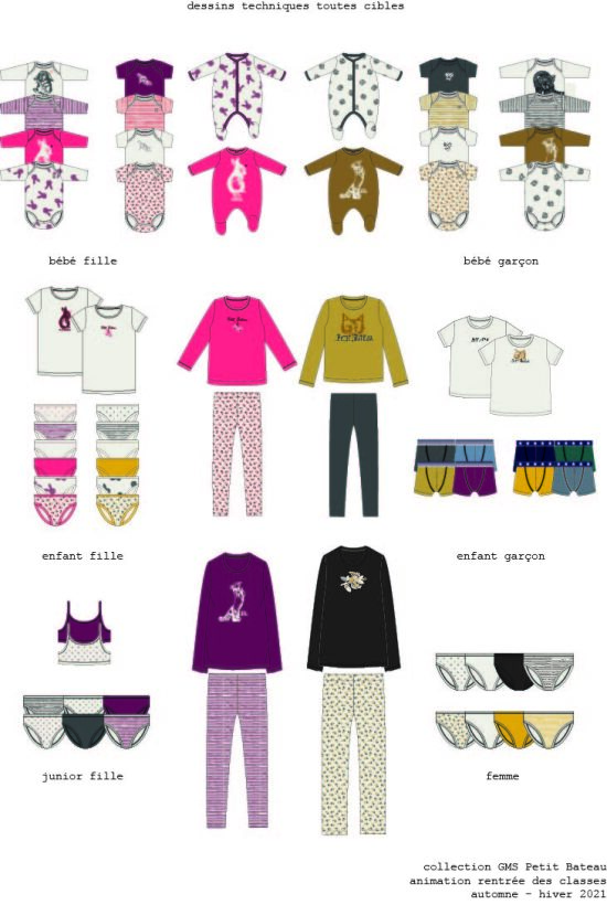 Plan de Collection GMS Petit Bateau AH21