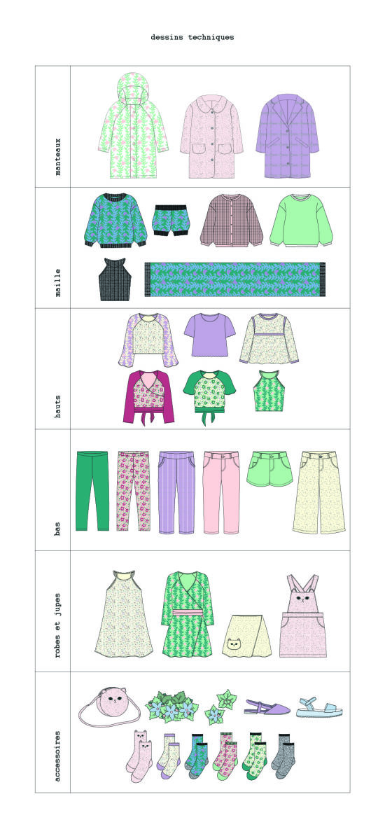 Plan de Collection enfant AH19 (travail d'école)